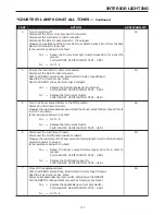 Предварительный просмотр 184 страницы Dodge 2004 Neon SRT4 Diagnostic Manual