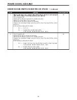 Предварительный просмотр 189 страницы Dodge 2004 Neon SRT4 Diagnostic Manual