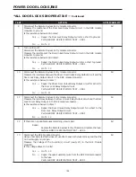 Предварительный просмотр 201 страницы Dodge 2004 Neon SRT4 Diagnostic Manual