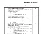 Предварительный просмотр 228 страницы Dodge 2004 Neon SRT4 Diagnostic Manual