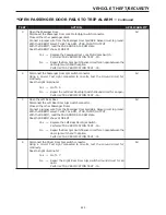 Предварительный просмотр 232 страницы Dodge 2004 Neon SRT4 Diagnostic Manual