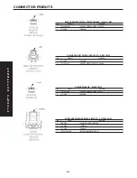 Предварительный просмотр 256 страницы Dodge 2004 Neon SRT4 Diagnostic Manual