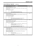 Предварительный просмотр 295 страницы Dodge 2004 Neon SRT4 Diagnostic Manual