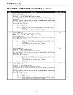 Предварительный просмотр 300 страницы Dodge 2004 Neon SRT4 Diagnostic Manual