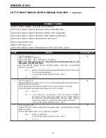 Предварительный просмотр 304 страницы Dodge 2004 Neon SRT4 Diagnostic Manual