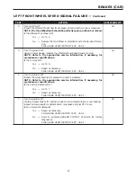 Предварительный просмотр 305 страницы Dodge 2004 Neon SRT4 Diagnostic Manual