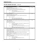 Предварительный просмотр 314 страницы Dodge 2004 Neon SRT4 Diagnostic Manual