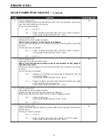 Предварительный просмотр 316 страницы Dodge 2004 Neon SRT4 Diagnostic Manual