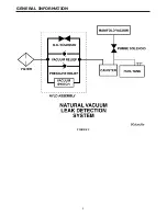 Предварительный просмотр 344 страницы Dodge 2004 Neon SRT4 Diagnostic Manual