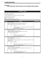 Предварительный просмотр 358 страницы Dodge 2004 Neon SRT4 Diagnostic Manual