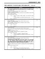 Предварительный просмотр 385 страницы Dodge 2004 Neon SRT4 Diagnostic Manual