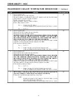 Предварительный просмотр 410 страницы Dodge 2004 Neon SRT4 Diagnostic Manual