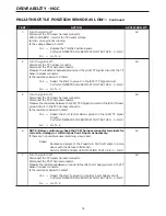 Предварительный просмотр 412 страницы Dodge 2004 Neon SRT4 Diagnostic Manual