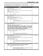 Предварительный просмотр 425 страницы Dodge 2004 Neon SRT4 Diagnostic Manual