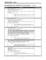 Предварительный просмотр 426 страницы Dodge 2004 Neon SRT4 Diagnostic Manual