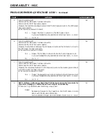 Предварительный просмотр 430 страницы Dodge 2004 Neon SRT4 Diagnostic Manual