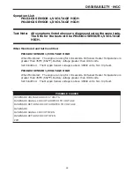 Предварительный просмотр 431 страницы Dodge 2004 Neon SRT4 Diagnostic Manual