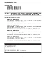 Предварительный просмотр 448 страницы Dodge 2004 Neon SRT4 Diagnostic Manual