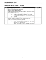 Preview for 450 page of Dodge 2004 Neon SRT4 Diagnostic Manual