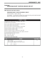 Предварительный просмотр 471 страницы Dodge 2004 Neon SRT4 Diagnostic Manual