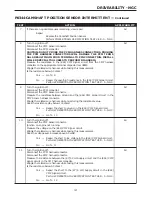 Предварительный просмотр 487 страницы Dodge 2004 Neon SRT4 Diagnostic Manual