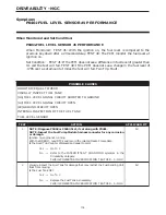 Предварительный просмотр 512 страницы Dodge 2004 Neon SRT4 Diagnostic Manual