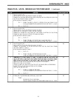 Предварительный просмотр 513 страницы Dodge 2004 Neon SRT4 Diagnostic Manual