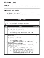 Предварительный просмотр 520 страницы Dodge 2004 Neon SRT4 Diagnostic Manual