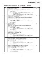 Предварительный просмотр 527 страницы Dodge 2004 Neon SRT4 Diagnostic Manual