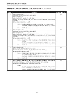 Предварительный просмотр 532 страницы Dodge 2004 Neon SRT4 Diagnostic Manual