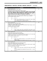 Предварительный просмотр 559 страницы Dodge 2004 Neon SRT4 Diagnostic Manual