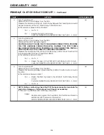 Предварительный просмотр 570 страницы Dodge 2004 Neon SRT4 Diagnostic Manual