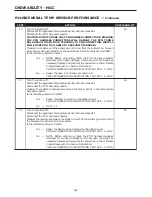 Предварительный просмотр 588 страницы Dodge 2004 Neon SRT4 Diagnostic Manual