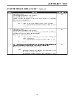 Предварительный просмотр 591 страницы Dodge 2004 Neon SRT4 Diagnostic Manual