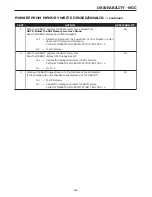 Предварительный просмотр 601 страницы Dodge 2004 Neon SRT4 Diagnostic Manual