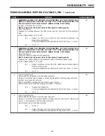 Предварительный просмотр 619 страницы Dodge 2004 Neon SRT4 Diagnostic Manual