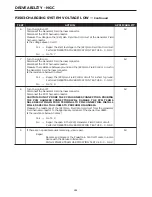 Предварительный просмотр 620 страницы Dodge 2004 Neon SRT4 Diagnostic Manual