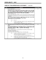 Предварительный просмотр 622 страницы Dodge 2004 Neon SRT4 Diagnostic Manual