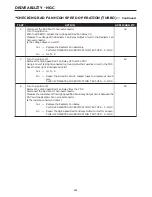 Предварительный просмотр 630 страницы Dodge 2004 Neon SRT4 Diagnostic Manual