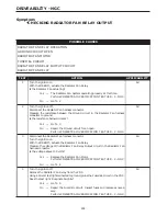 Предварительный просмотр 634 страницы Dodge 2004 Neon SRT4 Diagnostic Manual