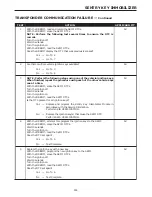 Предварительный просмотр 645 страницы Dodge 2004 Neon SRT4 Diagnostic Manual