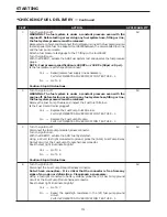 Предварительный просмотр 648 страницы Dodge 2004 Neon SRT4 Diagnostic Manual