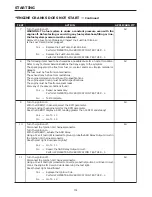 Предварительный просмотр 654 страницы Dodge 2004 Neon SRT4 Diagnostic Manual