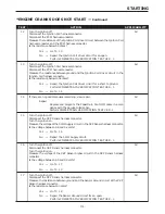 Предварительный просмотр 655 страницы Dodge 2004 Neon SRT4 Diagnostic Manual