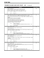 Предварительный просмотр 662 страницы Dodge 2004 Neon SRT4 Diagnostic Manual