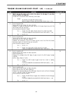 Предварительный просмотр 663 страницы Dodge 2004 Neon SRT4 Diagnostic Manual