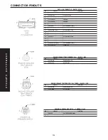 Предварительный просмотр 689 страницы Dodge 2004 Neon SRT4 Diagnostic Manual