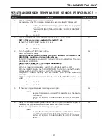 Предварительный просмотр 772 страницы Dodge 2004 Neon SRT4 Diagnostic Manual