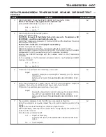 Предварительный просмотр 782 страницы Dodge 2004 Neon SRT4 Diagnostic Manual