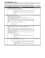 Предварительный просмотр 807 страницы Dodge 2004 Neon SRT4 Diagnostic Manual